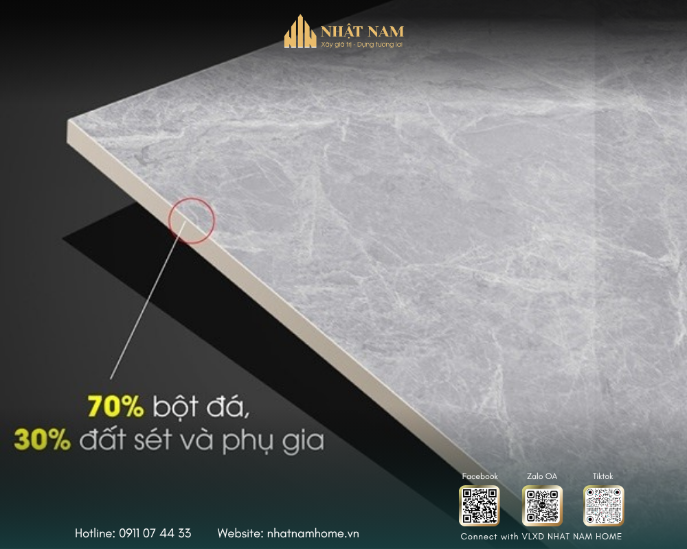 Nhật Nam Home: Hơn Hai Thập Kỷ Lặng Lẽ Kiến Tạo Và Câu Chuyện Về Sự Chỉn Chu